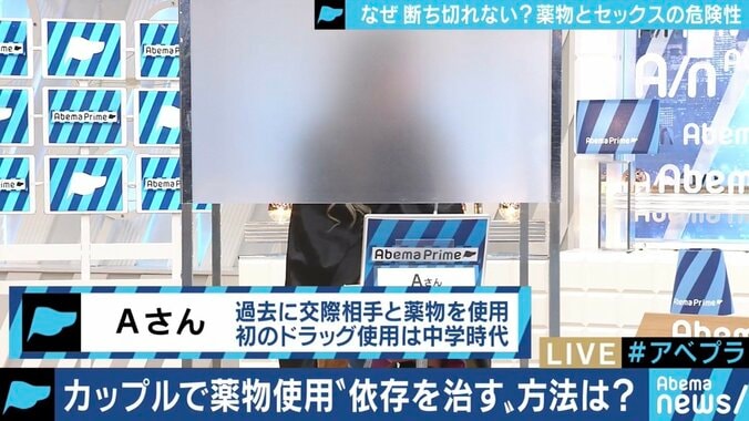 「固い絆で結びついていると思うのは錯覚だ」カップルでの薬物使用“キメセク”恐怖と虚しさ 2枚目