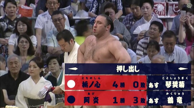 荒れる名古屋場所　早くも全勝は栃ノ心・御嶽海の2人に　中入り後全結果 1枚目