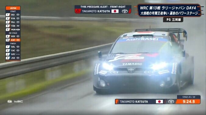 雨でも全開！勝田貴元、最終SSで危機一髪も「凄いテクニック」「よく戻れるな」 夢破れたラリージャパンで最後までファン魅了 4枚目