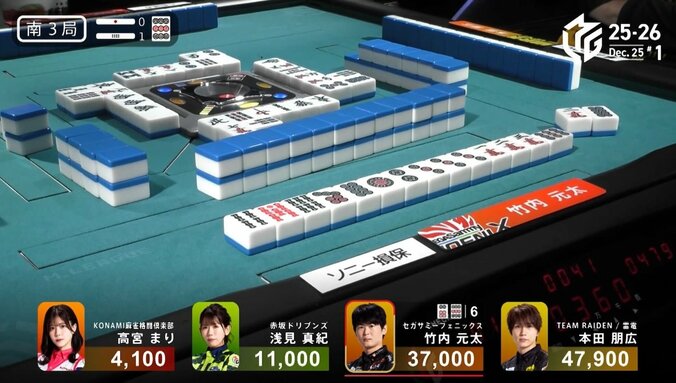 元太、2発連続「親跳満」の大逆転トップ