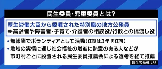 少子高齢化の波に晒される「民生委員」「児童委員」…地域住民の“やりがい”だけで“共助”の理念は維持できるのか 3枚目