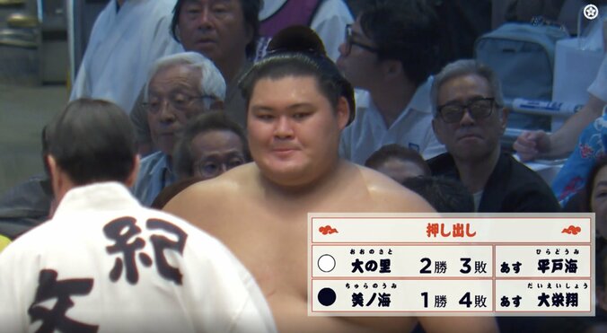 「今、この顔を見たら…」横綱・大の里、“今日は引かない”連敗阻止でカメラが捉えた表情に注目「これが人間。顔にも出ます」 5枚目