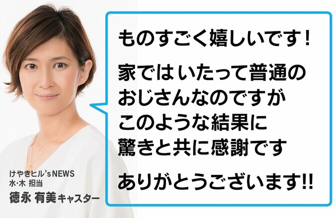 ウッチャン“理想の上司１位”に妻・徳永有美は「家ではいたって普通のおじさん」 1枚目