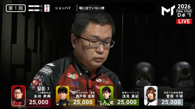 永井孝典