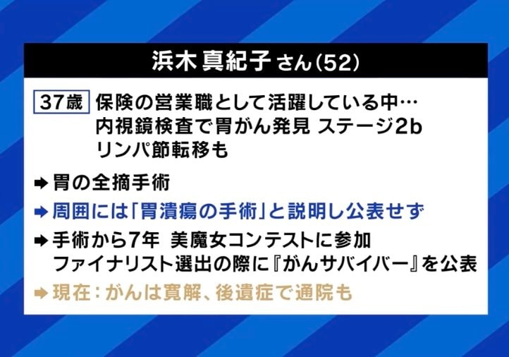 浜木真紀子さんのがん治療