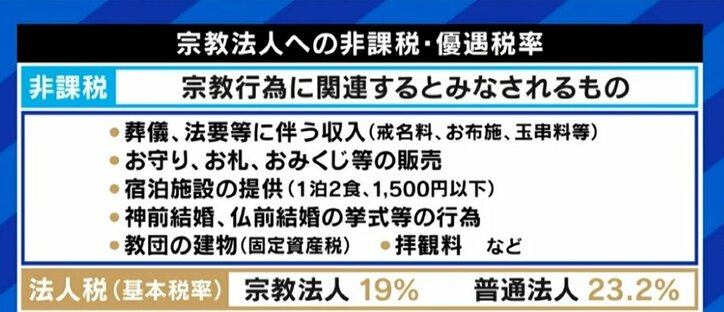 「安倍元総理よりももっと濃密に付き合っている政治家もいる」旧統一教会と政治の関わり、背景に選挙運動か