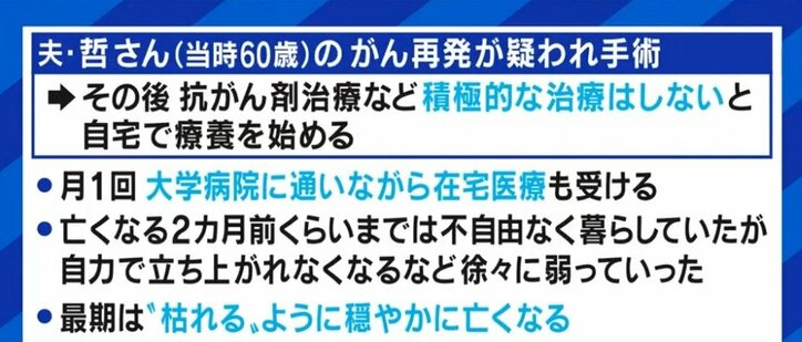 「本人にも家族にも“覚悟”が要る。しかし“納得感”も得られる」…夏野剛氏も経験、日本人が望みながら叶えられない「在宅死」のリアル