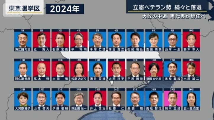 2024年の選挙戦（東京）