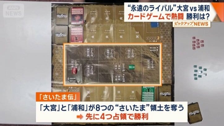 先に4つ占領したほうが勝者