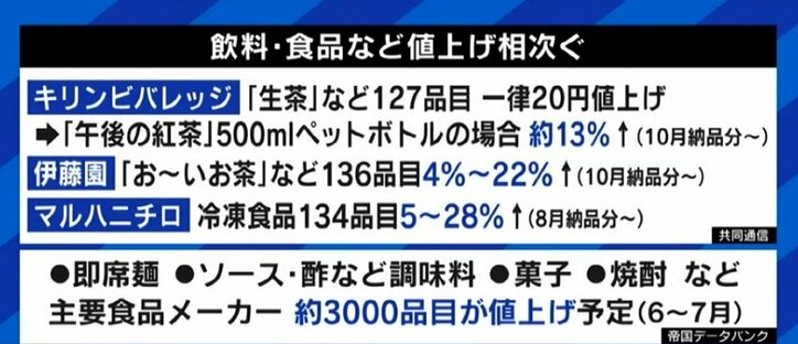 「日銀総裁に庶民感覚を求める必要があるのか」「発言の意図を庶民に説明するのがメディアの仕事ではないのか」黒田総裁を批判する“ワイドショー的”報道に苦言