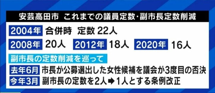 「地方紙などが実態をきちんと伝えていない」「これは市民に対する問題提起でもある」“議員定数半減”を提案した石丸伸二・安芸高田市長の狙いとは