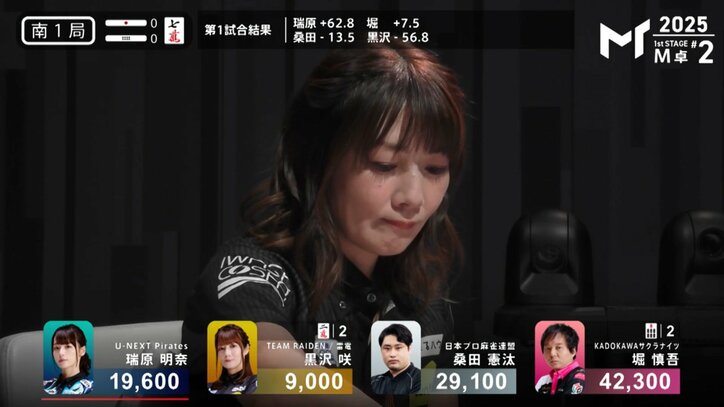 黒沢咲