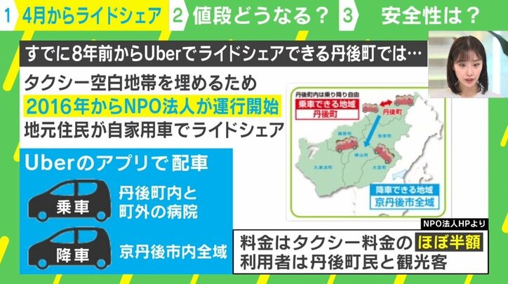 【写真・画像】　3枚目