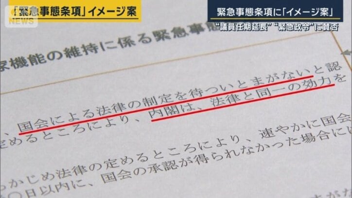 緊急政令のイメージ案