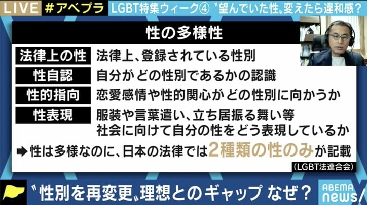 子どもが産めず、声の低い身体に…性別を“再変更”した当事者の思い 「性同一性障害特例法」「性自認」をめぐる課題を考える