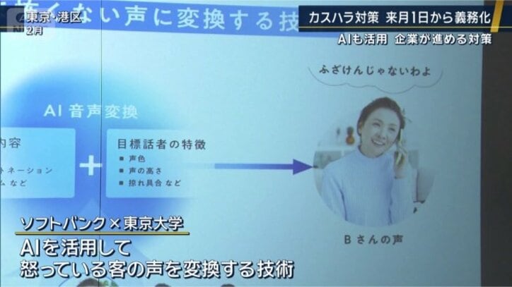ソフトバンクと東京大学