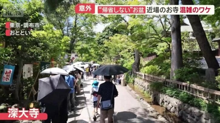 深大寺