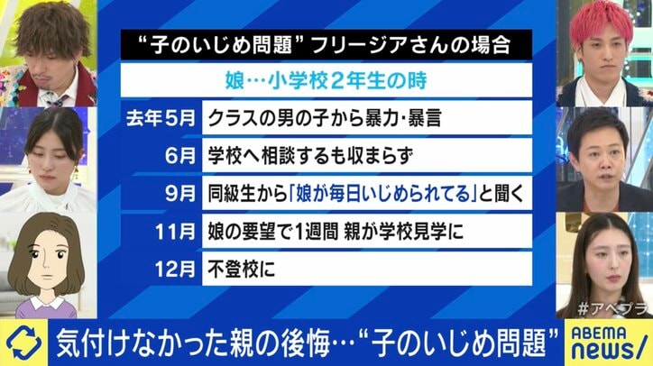 【写真・画像】加害者を守りすぎ？ 子のいじめ対応“最適解”は 「被害児童が守られる社会に」「まず加害児童を教室から出すこと」被害家族と元教師に聞く実情と対策　2枚目