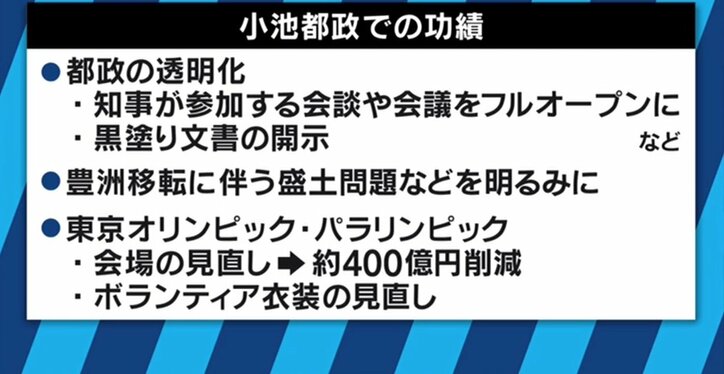舛添要一氏、自身の“疑惑報道”報道は「半分以上が嘘だった」“小池都政”辛口レビューも