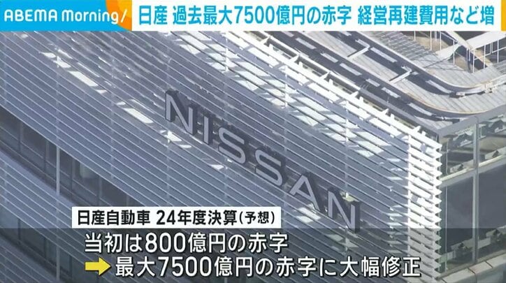 日産 過去最大7500億円の赤字