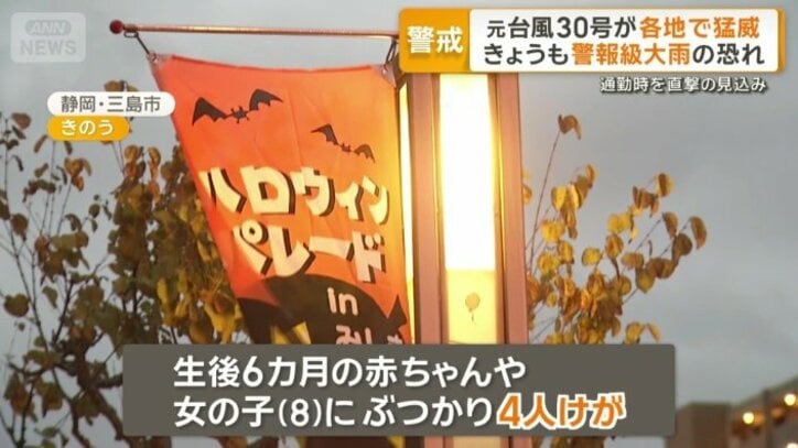 強風による事故が発生