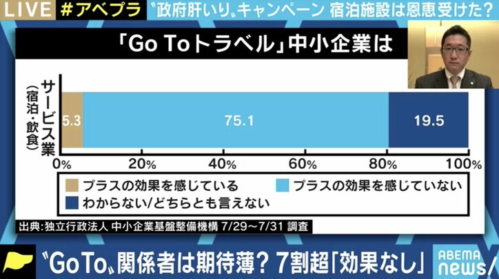 旅行は“不要不急”のものではない…Twitterで窮状を訴えた京都の旅館の3代目社長