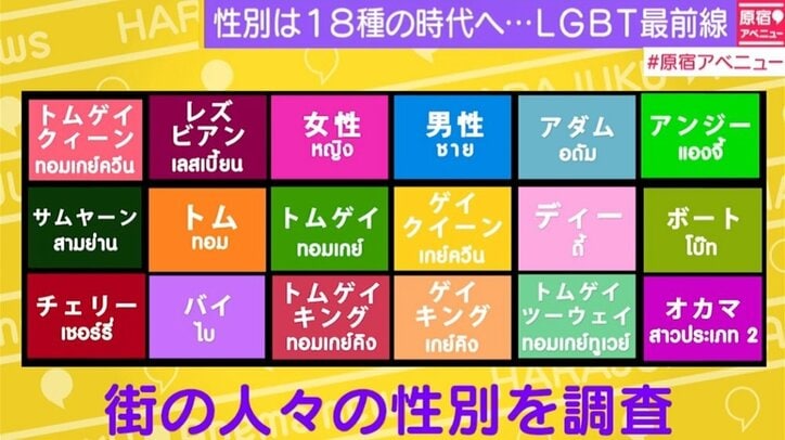 性別は18種類　「LGBT」先進国タイの第一線で活躍する人たち