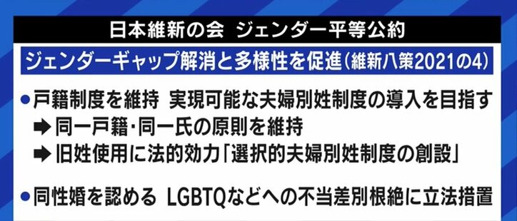 「支持母体や規制を守って成長できたのは昭和まで。このままではみんなでジリ貧になる社会だ」日本維新の会・吉村洋文副代表 各党に聞く衆院選（3）