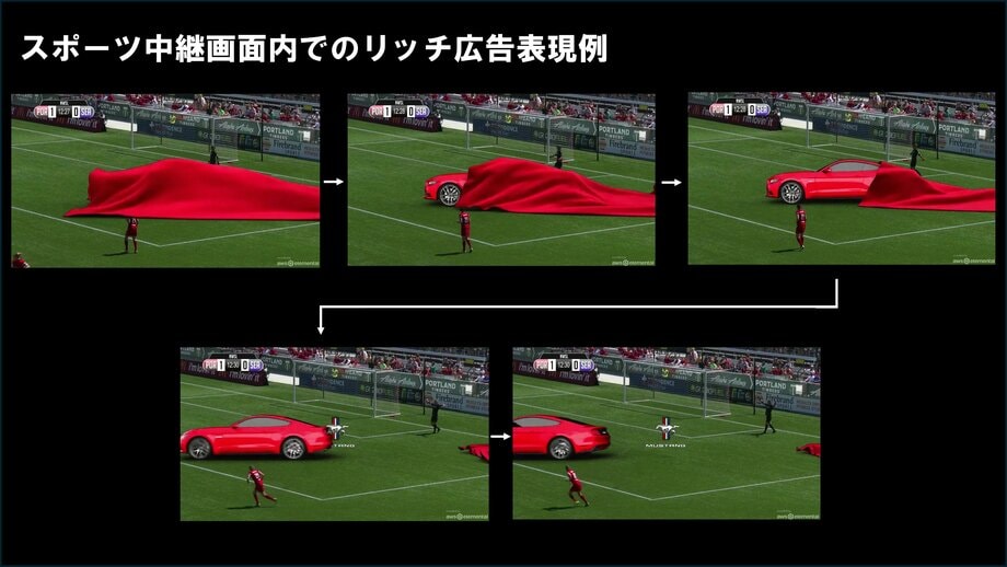 【写真・画像】「ABEMA」とアマゾン ウェブ サービス(AWS)が取り組むスポーツ中継広告の未来「臨場感・没入感をどう届けるか」「広告でのマネタイズが無料で多くのユーザーにコンテンツを届ける未来に繋がる」 4枚目