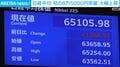 日経平均 初の6万5000円突破 大幅上昇