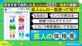 あなたの好きなコンビは何型? お笑い芸人の“体格差”一覧表が話題