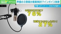 【映像】声優の3割が廃業検討!?インボイス制度