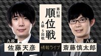 【動画】第81期 順位戦 A級 5回戦 佐藤天彦九段 対 斎藤慎太郎八段