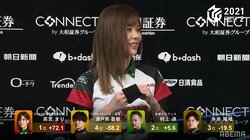 オークションなら高額必至？高宮まり、3年使用のリストバンドに「欲しい！」「買います」の声が続々／麻雀・Mリーグ