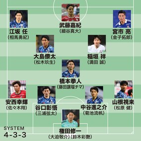 異論は認める。E-１推奨23人｜ボール奪取に優れる橋本拳人をアンカーに。左SBは好調鹿島で主力の安西幸輝【記者の視点】