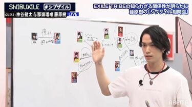 写真・画像】THE RAMPAGE藤原樹、岩田剛典は「憧れで飲み仲間」、神谷