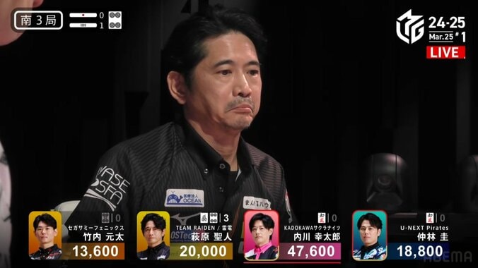 萩原聖人の渋い顔