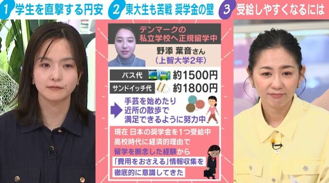 留学生の生活