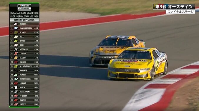 【写真・画像】“魔の1コーナー”で「押された！」　19歳新星のレッドブルを34歳が撃墜「このスピンは可哀想」　1枚目