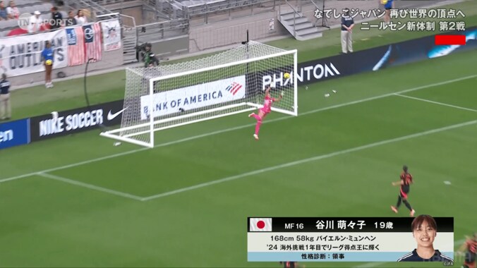 伝説誕生！ 19歳・谷川萌々子、“衝撃30mロケット弾”でスーパーゴール！「なんじゃそりゃw」「異次元すぎる」「メッシかよ」なでしこジャパン新星が“キックオフ18秒”でゲームを超えた瞬間 2枚目