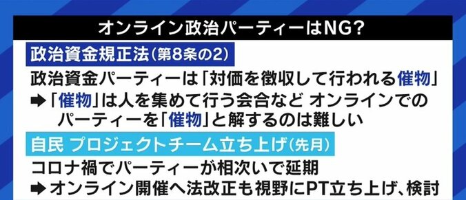 コロナ禍でも政治資金パーティーが必要なワケ…今の選挙の仕組みでは資金集めのために不可避!? 7枚目