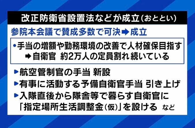 改正防衛省設置法