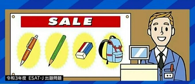 「受けなくても加点…入試としての公平性に疑問」「学校の英語教育が変わるきっかけになる」東京都が11月に実施予定の「スピーキングテスト」に不安と期待 1枚目