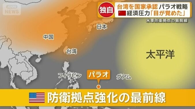 アメリカにとって防衛拠点強化の最前線