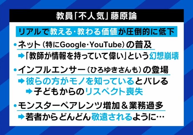 教員が「不人気」の理由