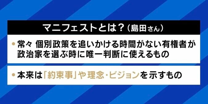 マニフェストとは