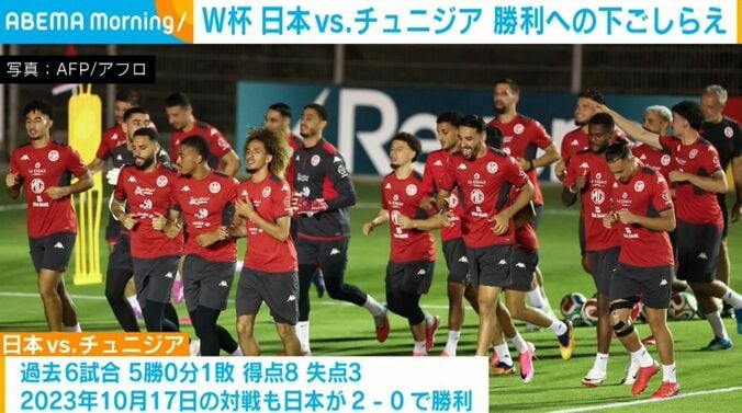 チュニジアチーム