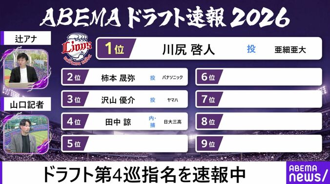ドラフト順位
