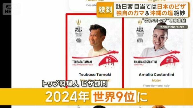 トップ料理人のピザ部門で2024年の世界9位に