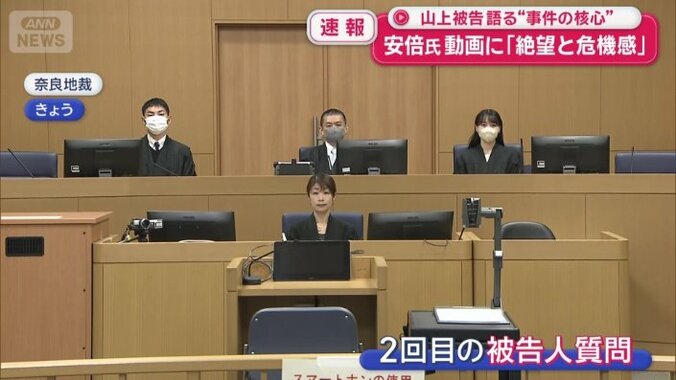 2回目の被告人質問